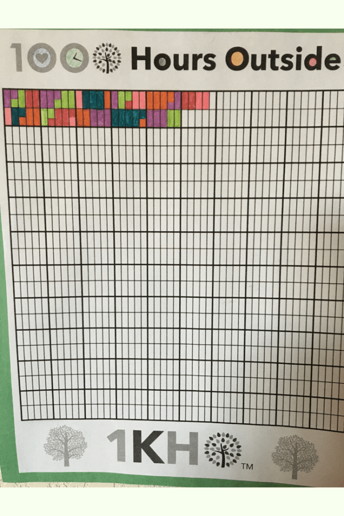 January 2020: 1000 Hours Outside Challenge